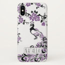 Search for black cherry iphone cases Girly