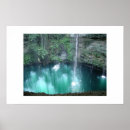 Recherche de trouer posters Eau