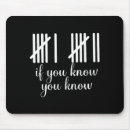 Search for know your meme mousepads Seven