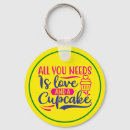 Search for cupcake love keychains Happy