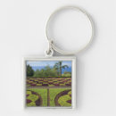 Search for madeira keychains Island