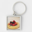 Search for greg keychains Orlando