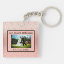 Search for fancy keychains Pink