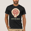 Search for blm clothing America