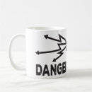 Recherche de danger mugs Mort