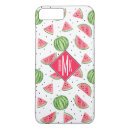 Search for watermelon iphone cases Trendy