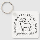 Search for life quotes keychains Animals