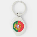 Search for coat of arms keychains Country