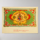 Search for cigar label posters Retro