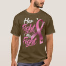 Search for fight cancer tshirts Breast cancer month