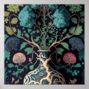 Search for yggdrasil posters Tree of life