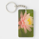 Search for water drops keychains Yellow