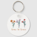 Search for for christians keychains Pray