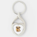 Search for pug cartoon keychains Wolf
