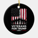 Search for american flag ornaments Usa