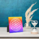 Recherche de symbolique de plaques Amour