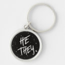 Search for pronouns keychains Queer