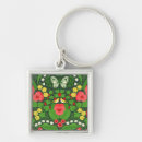 Search for bird red keychains Botanical