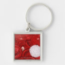 Search for cell keychains Blood