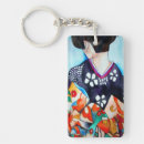 Recherche de geisha porteclés Japonais