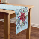 Search for blue christmas table runners Snowflake