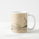 Search for dutch mill mugs Netherlands