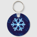 Search for solstice keychains Snow