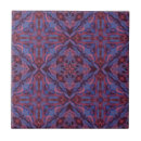 Search for vintage spanish tiles Pattern