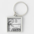 Search for jesuits keychains School
