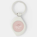 Search for gold colour keychains Vibrant