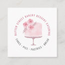 Recherche de cercle floral cartes visite Aquarelle