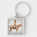 Search for 1909 keychains Remington