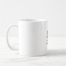 Search for boston terrier dog mugs Pug