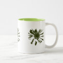 Recherche de vert de chaux tasses Pour elle