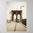 Recherche de pont de brooklyn posters Ponts