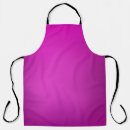 Search for mesh aprons Abstract