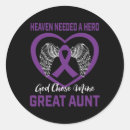 Search for great aunt stickers Awareness