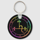 Search for moon goddess keychains Magic