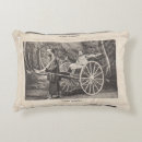 Recherche de cartes décoratives coussins Photographe