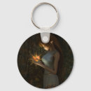 Search for elfs keychains Elven