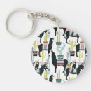 Search for taco keychains Peru