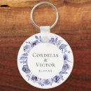Search for violet floral keychains Elegant
