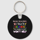 Search for dear keychains Children