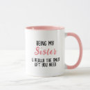 Search for from sister mugs Best
