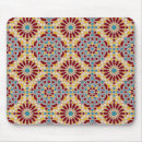 Recherche de islam tapis souris Arabe
