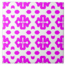 Search for pink wall tiles Ceramic