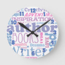 Search for authors clocks Writer