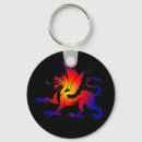 Search for prehistoric keychains Science
