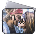 Search for wedding monogram cases Birthday