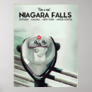 Search for niagara vintage posters Usa